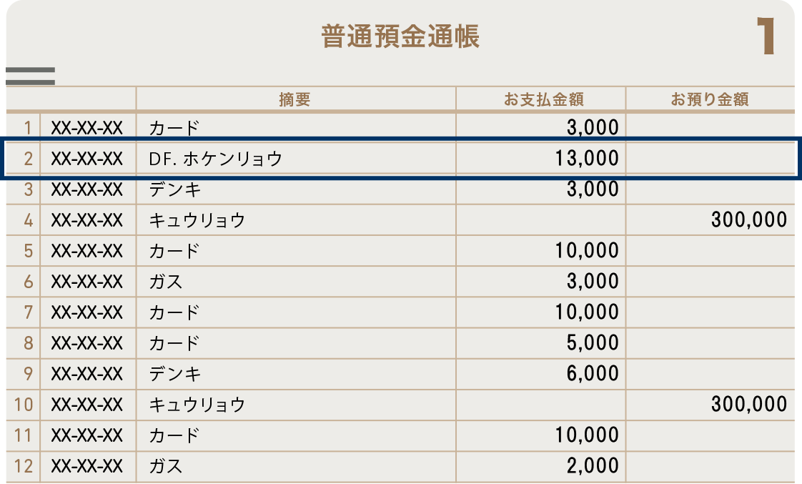 通帳